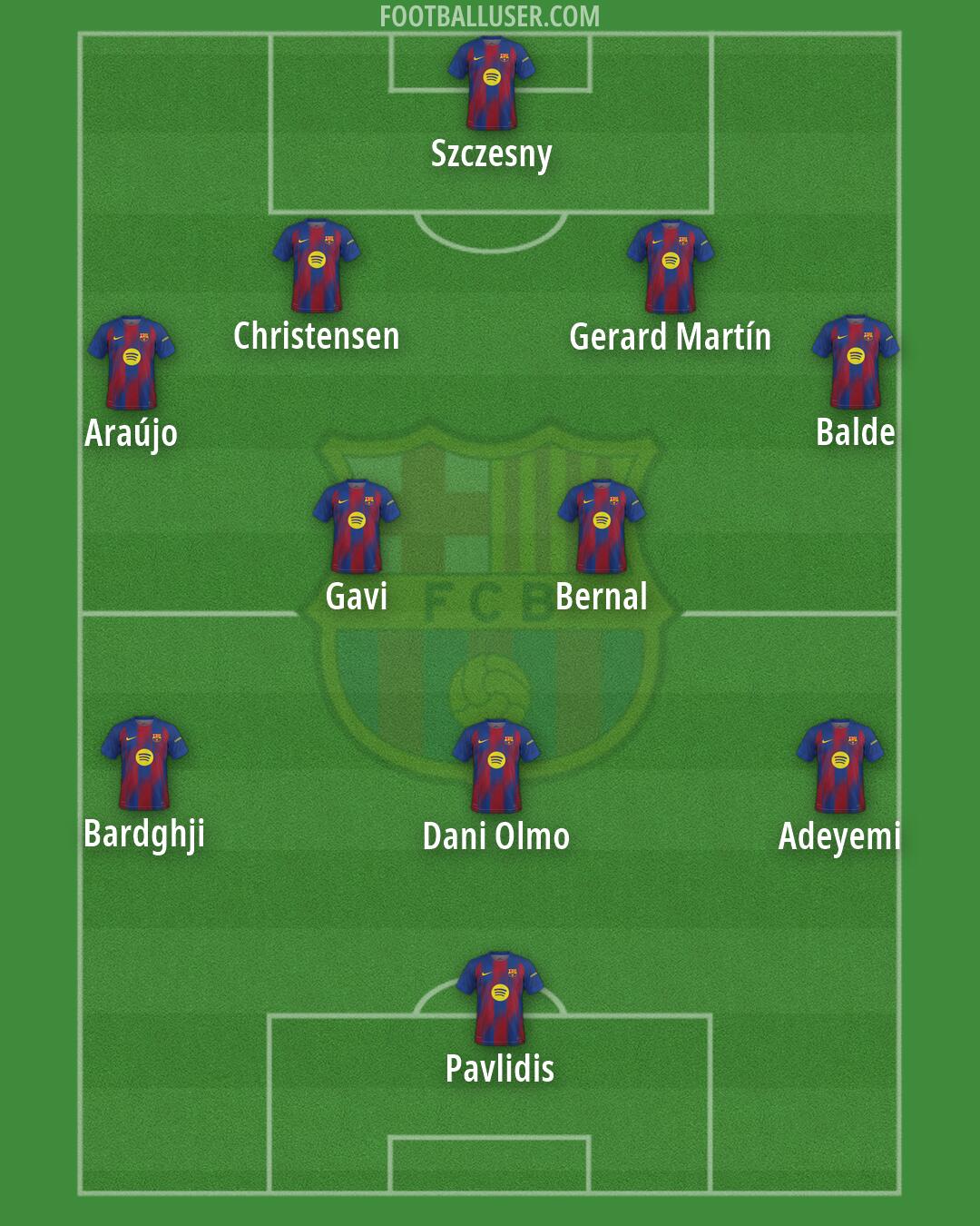 Barcelona Formation 2026
