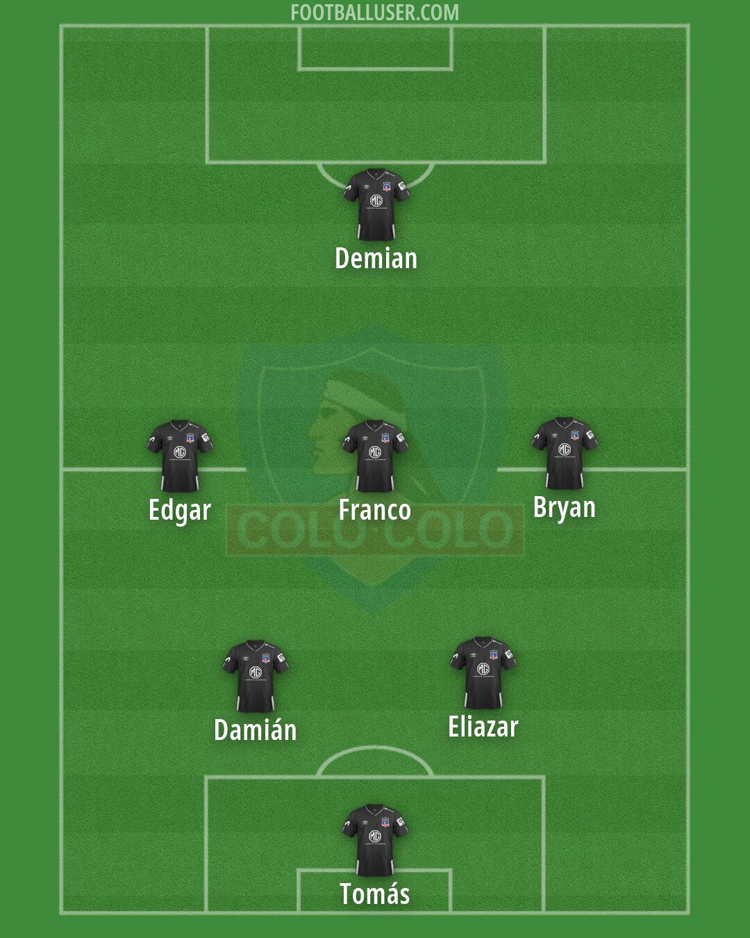 Colo Colo Formation 2026
