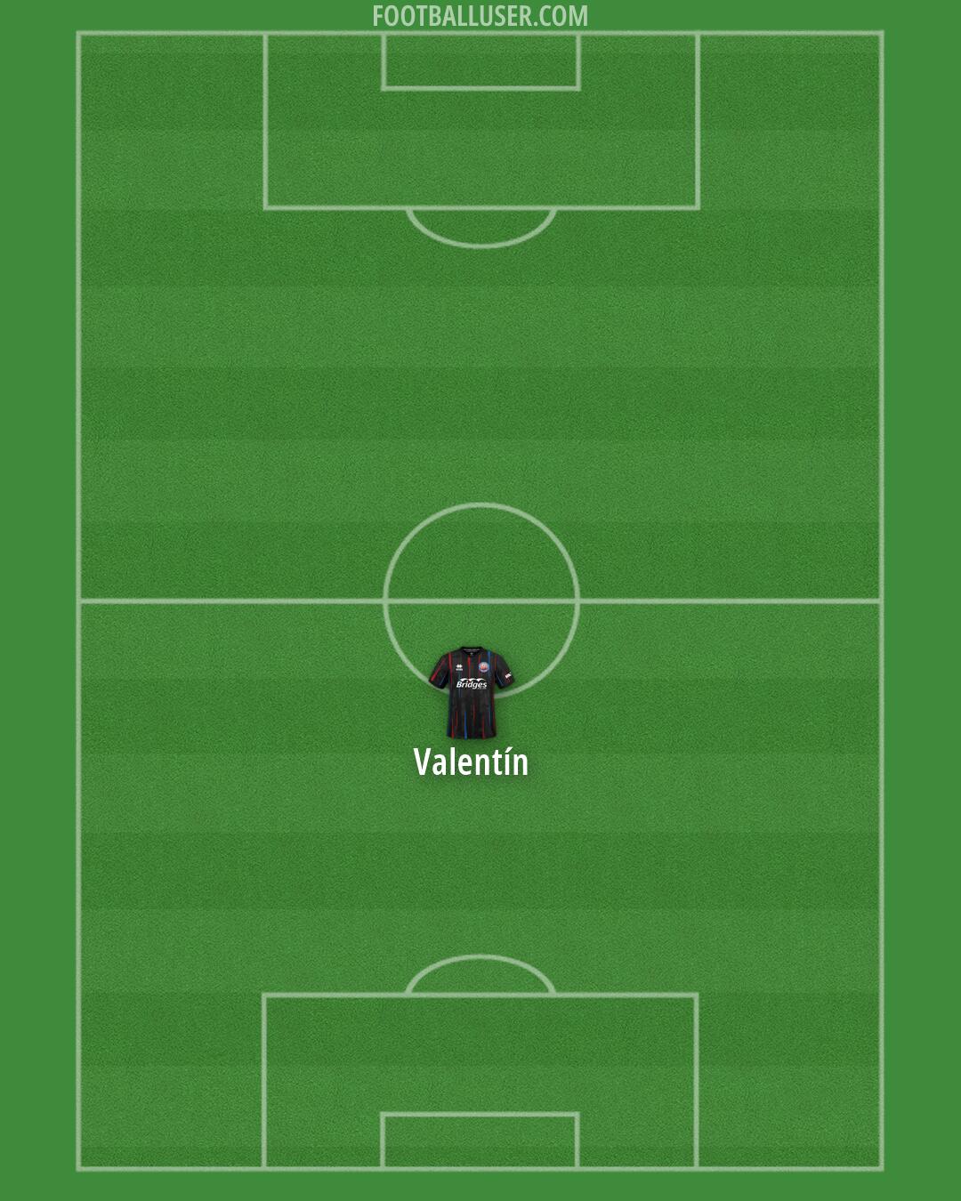 Aldershot Formation 2026