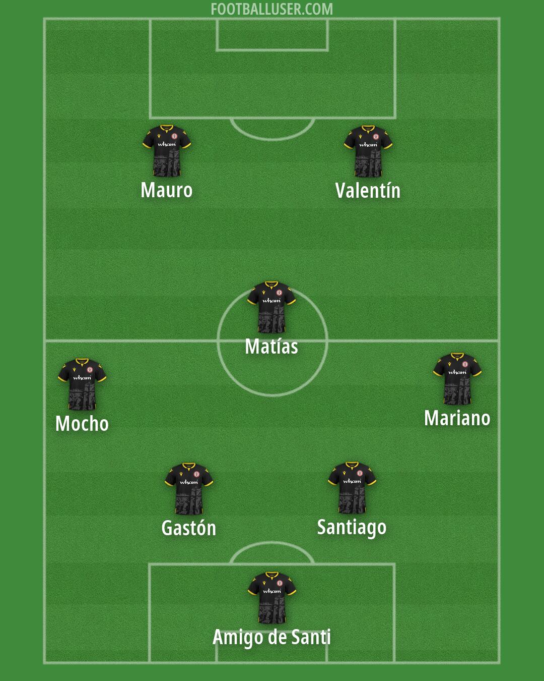 Accrington Formation 2026