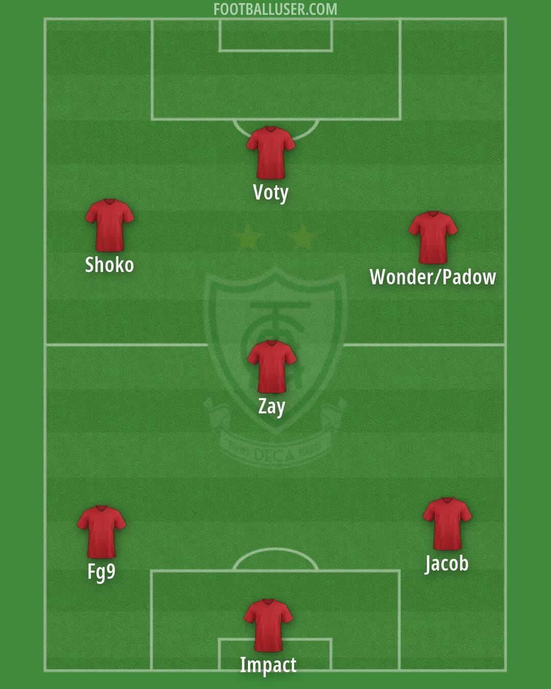 América (MG) Formation 2026