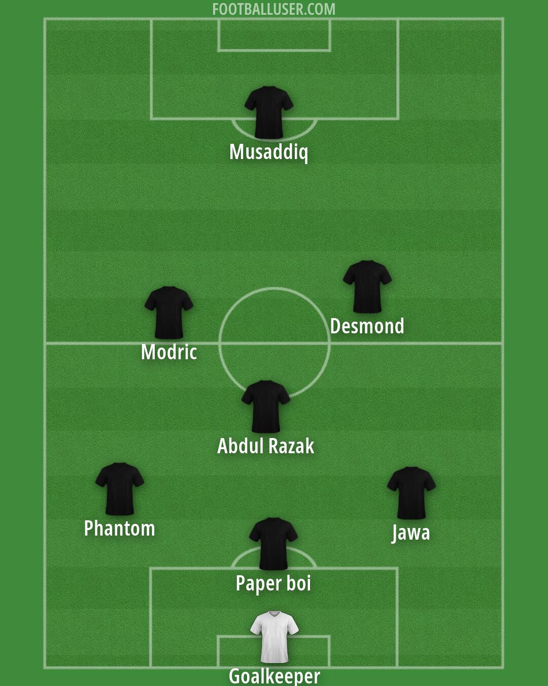 Custom Team Formation 2026