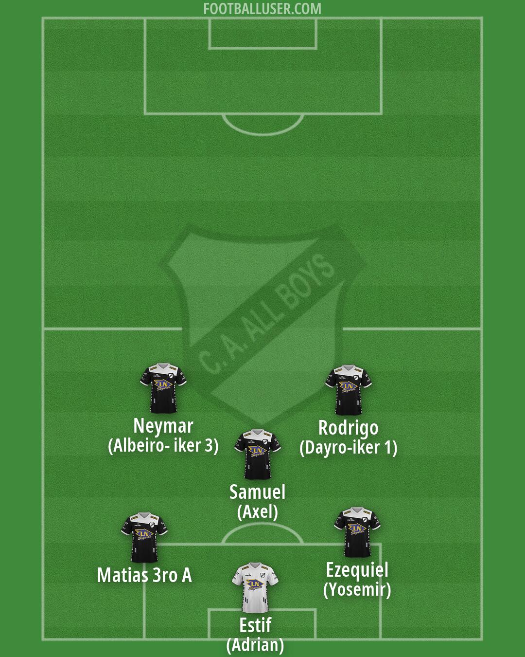 All Boys Formation 2026