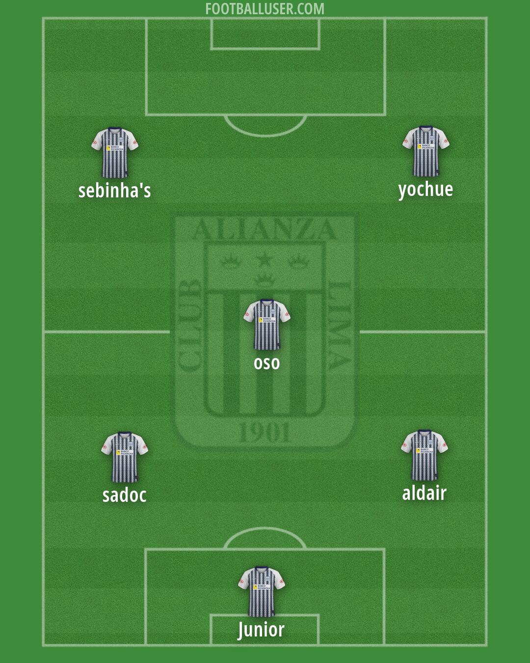 Alianza Formation 2026