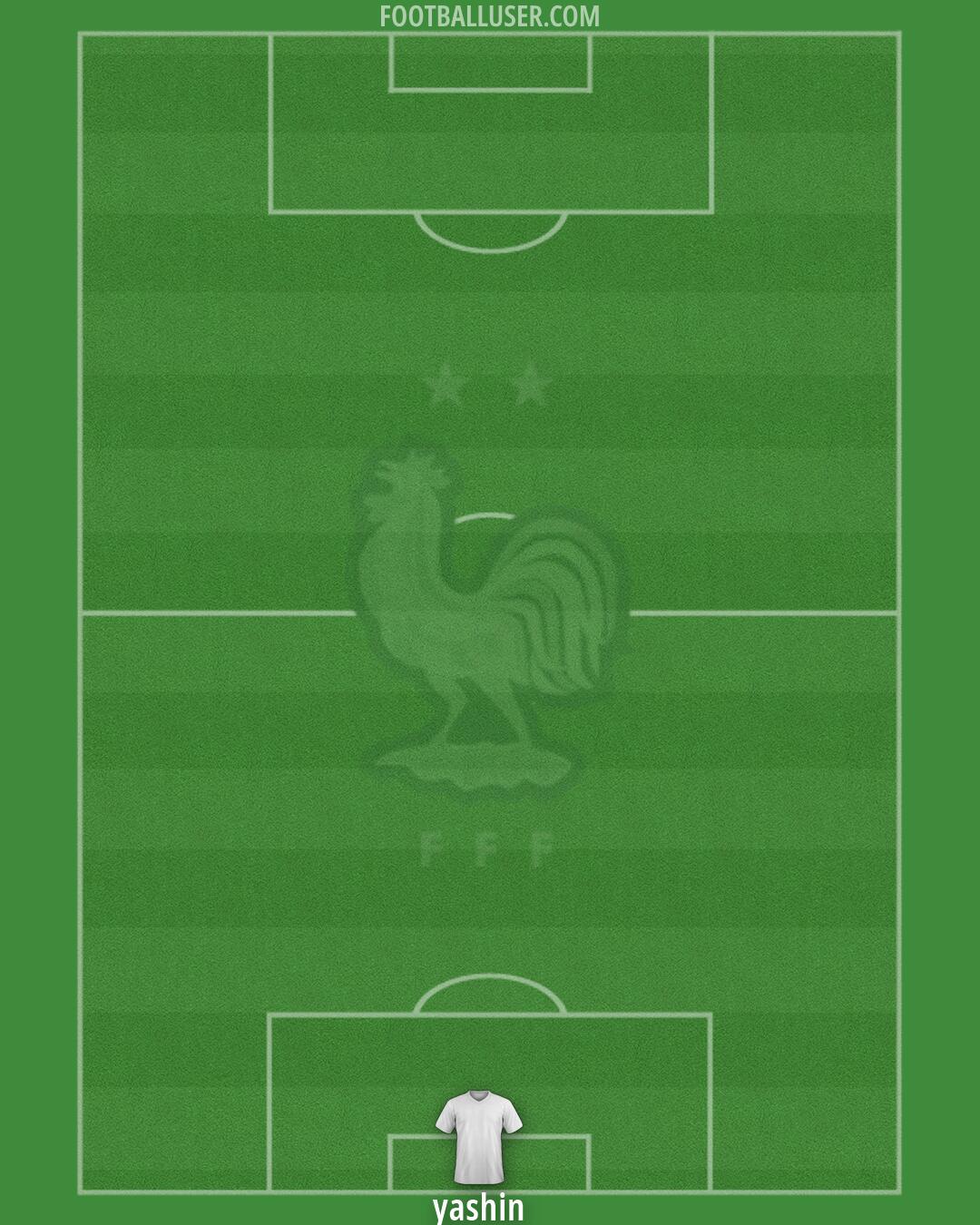 France Formation 2026