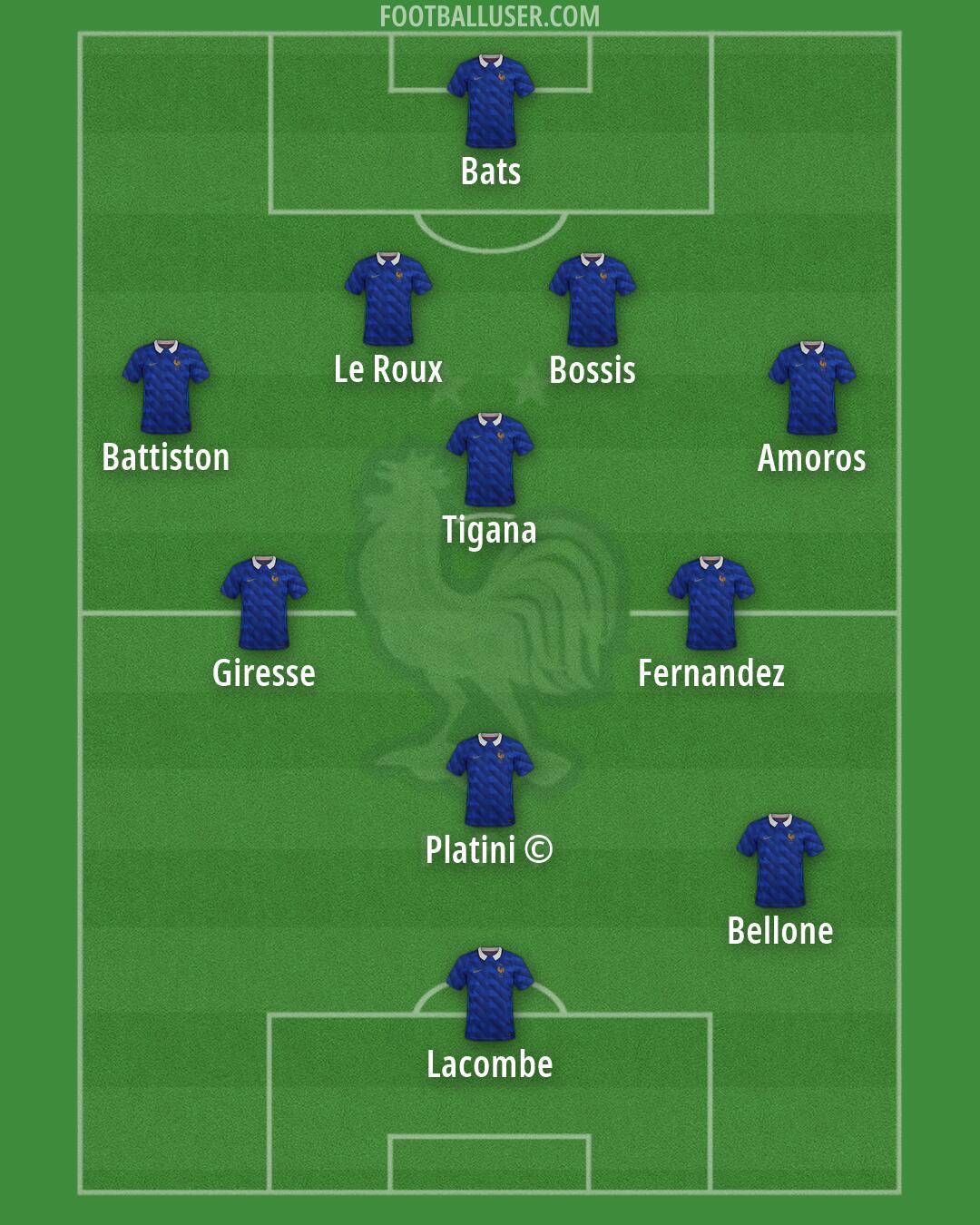 France Formation 2026