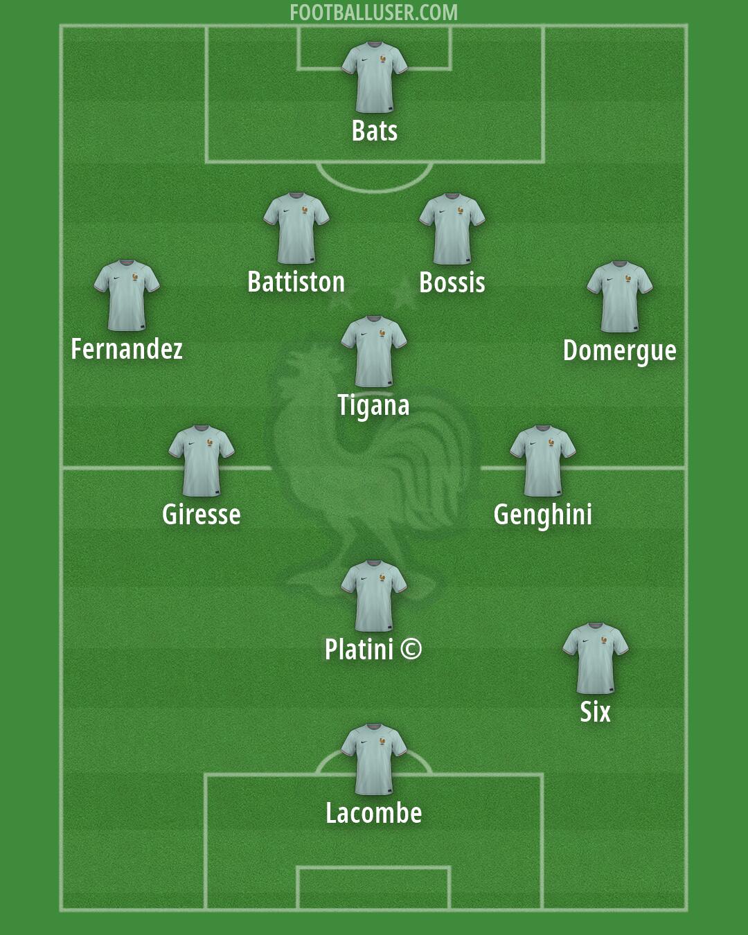 France Formation 2026