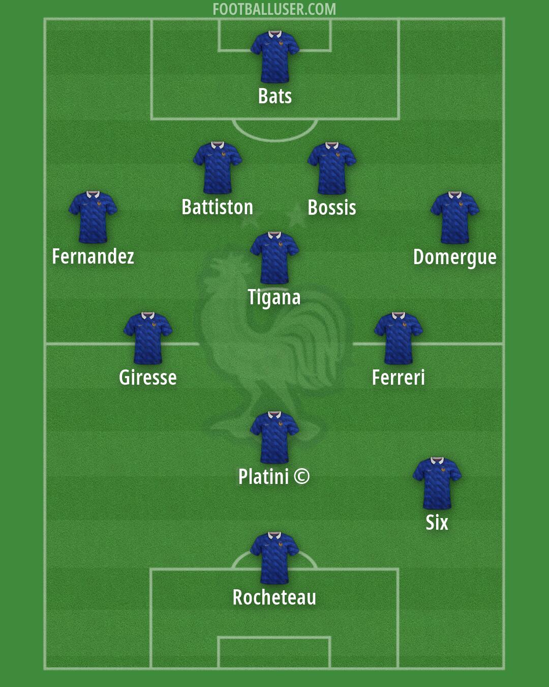 France Formation 2026