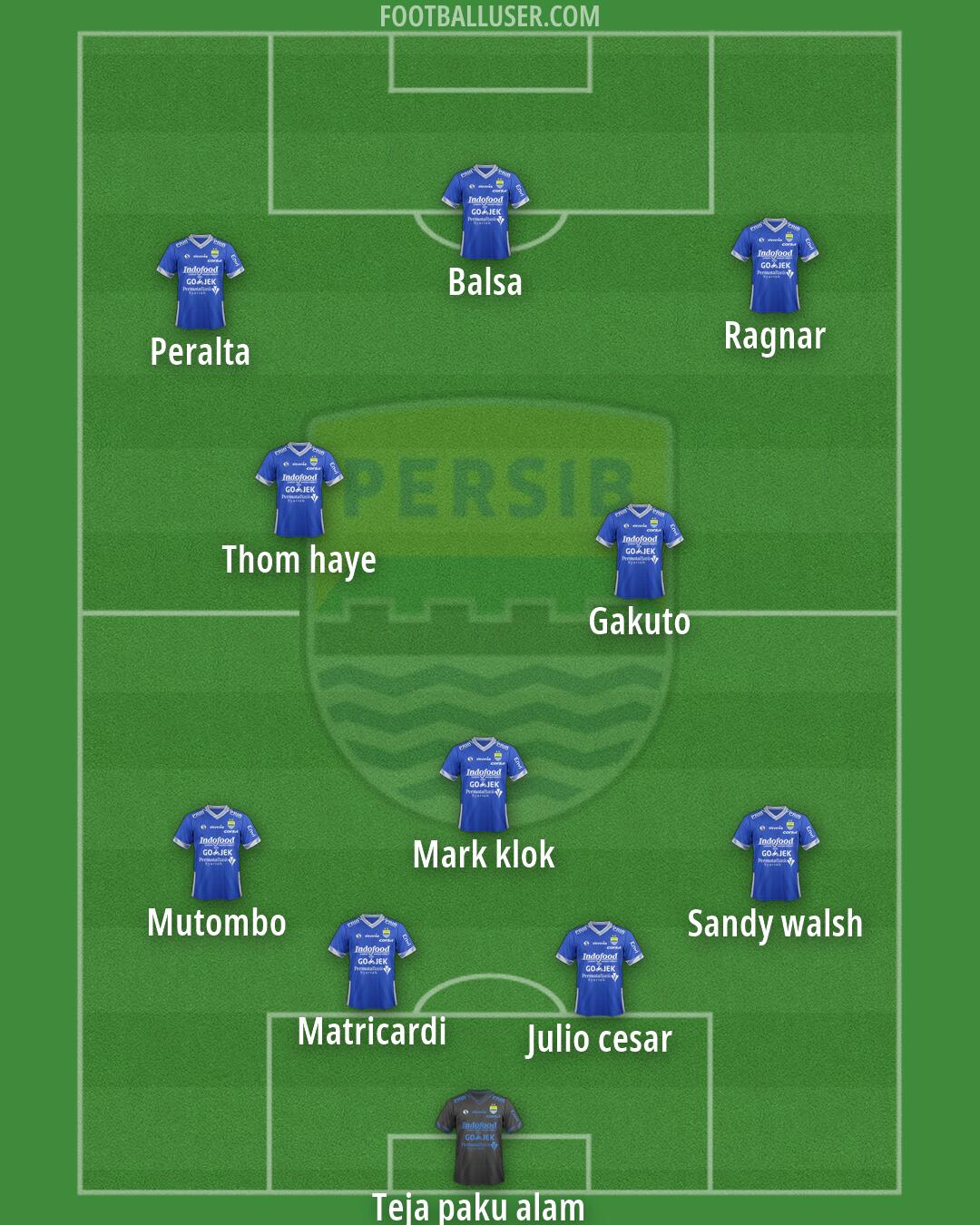 Persib Formation 2026