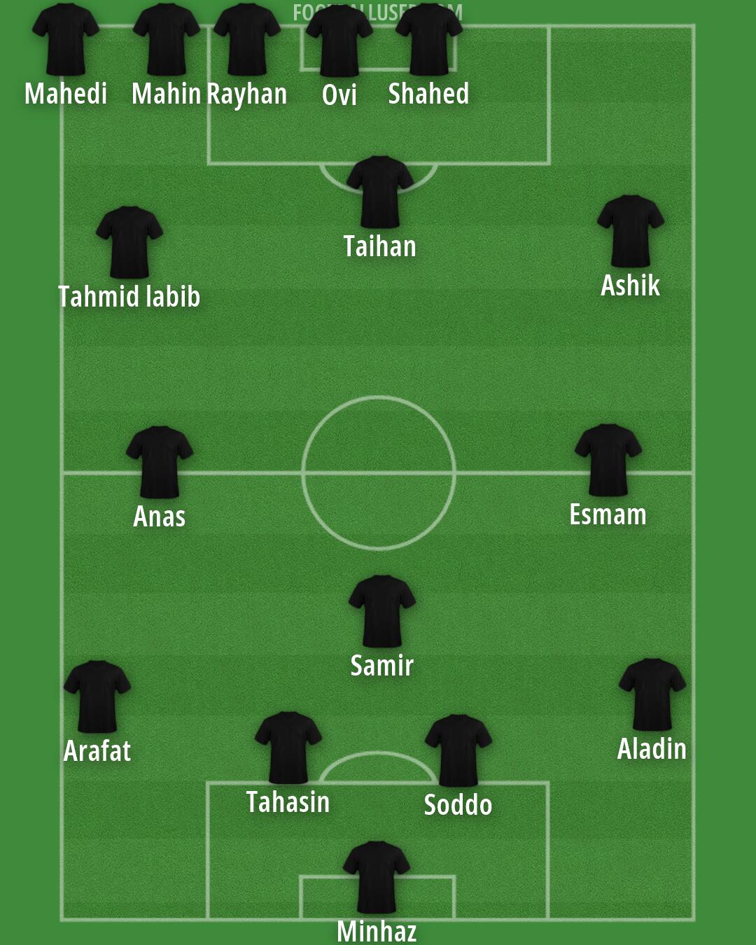 Custom Team Formation 2026