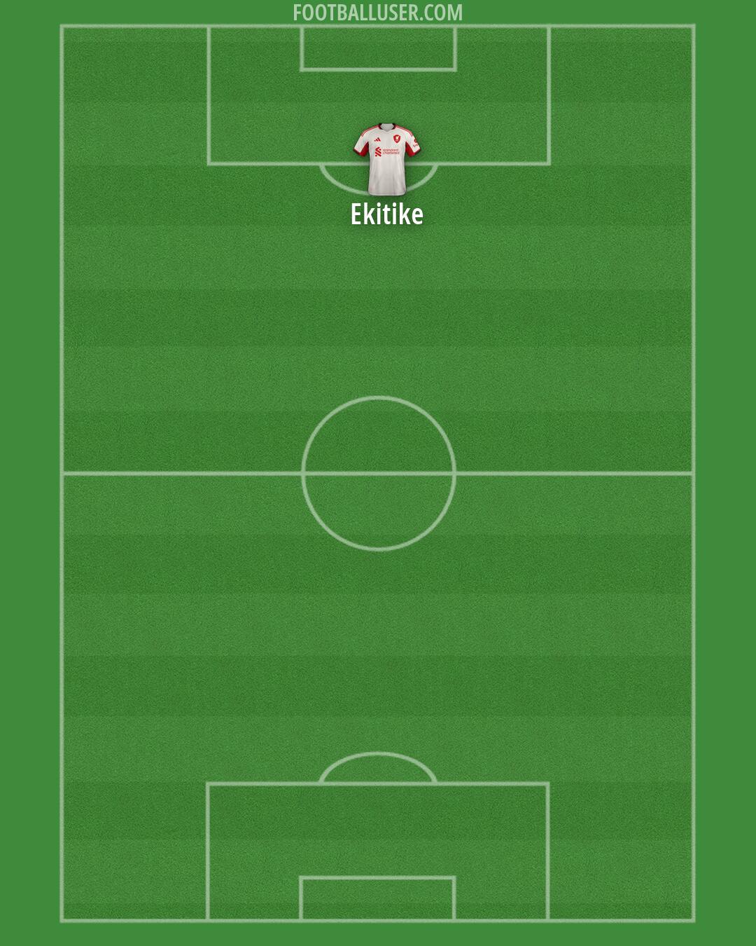 Liverpool Formation 2026