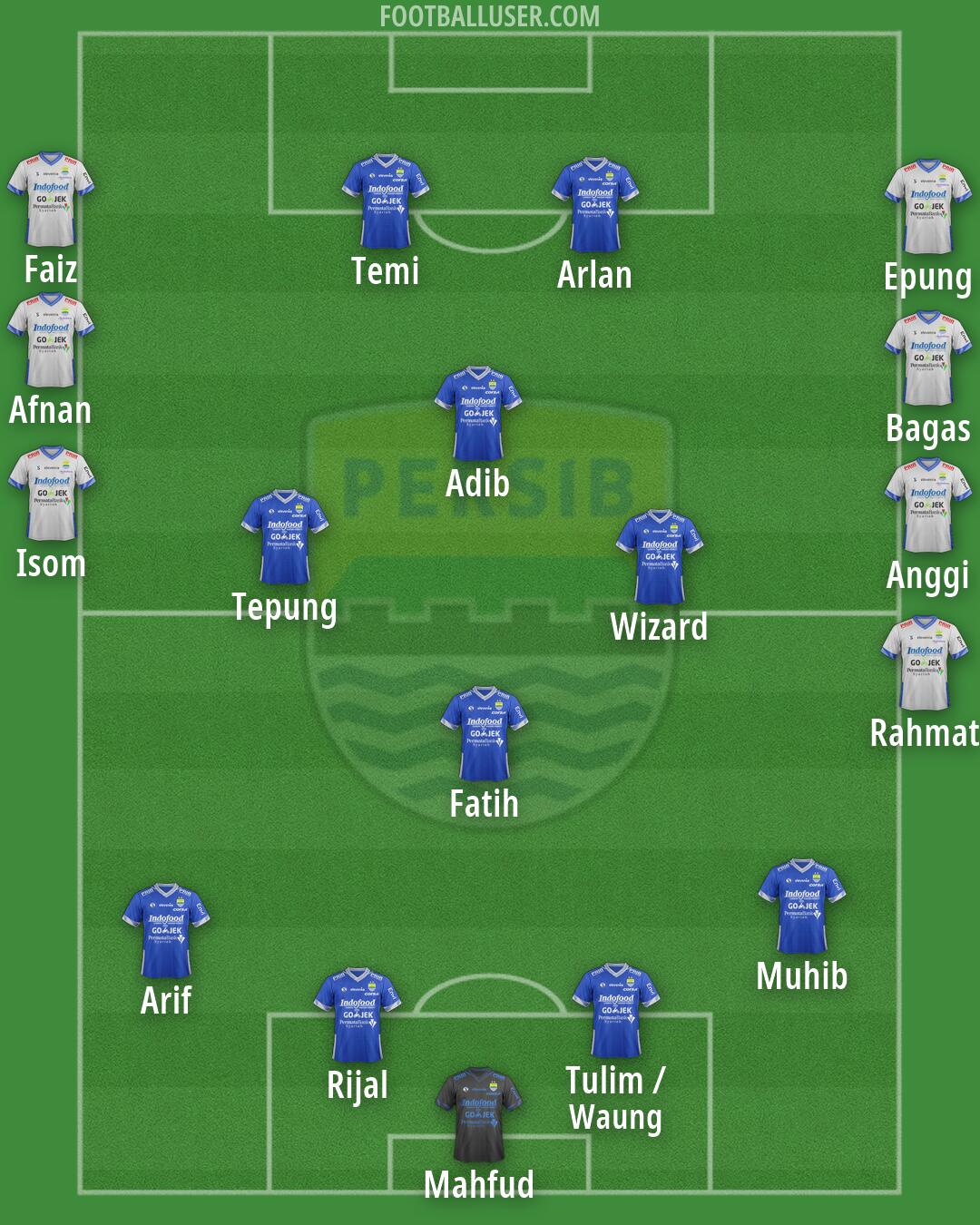 Persib Formation 2026