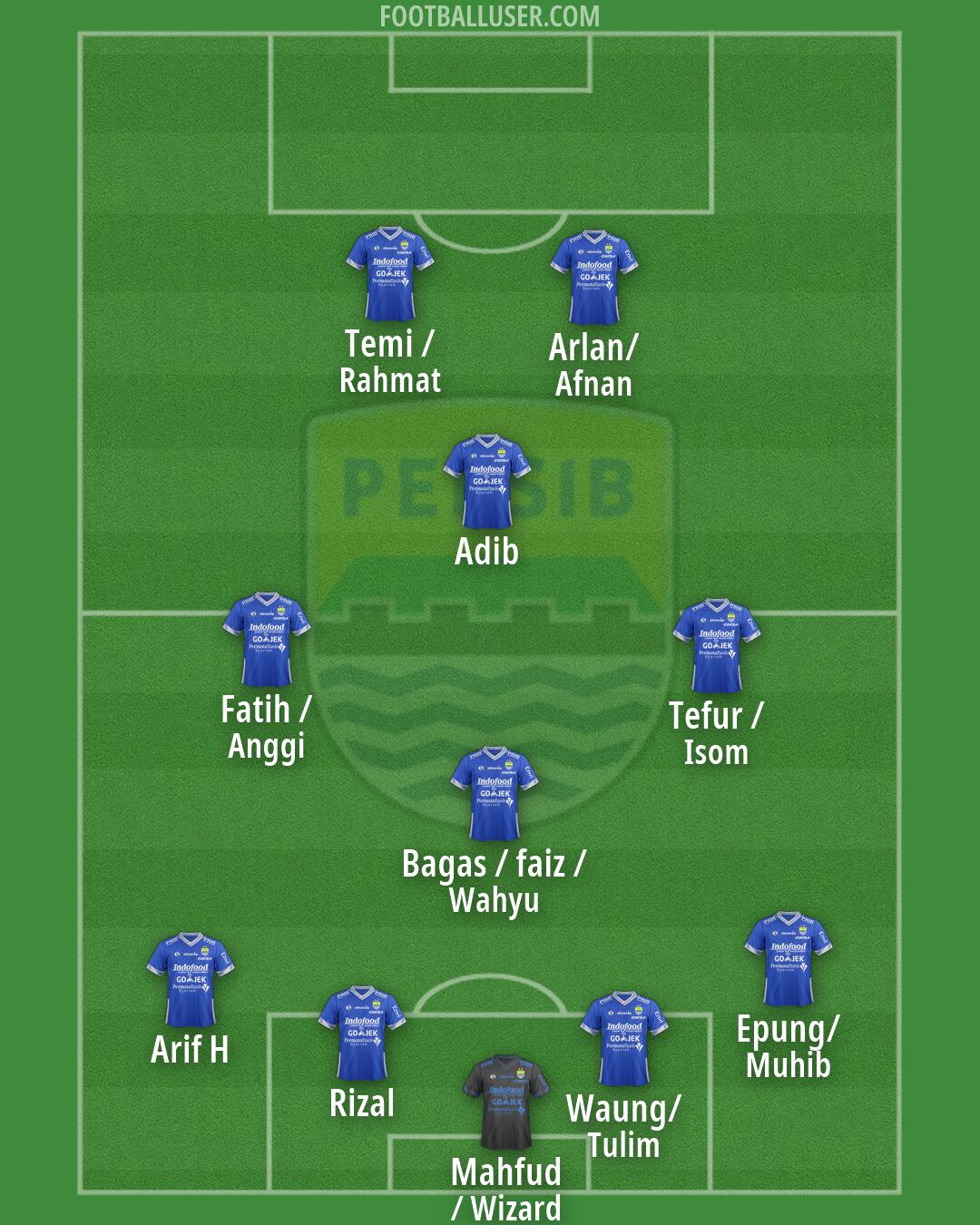 Persib Formation 2026