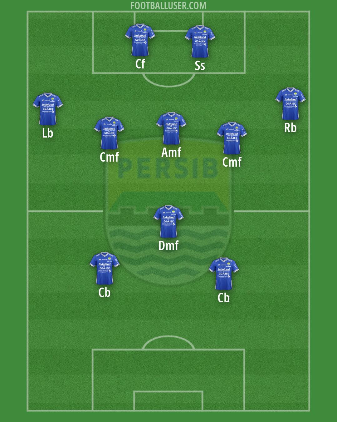 Persib Formation 2026