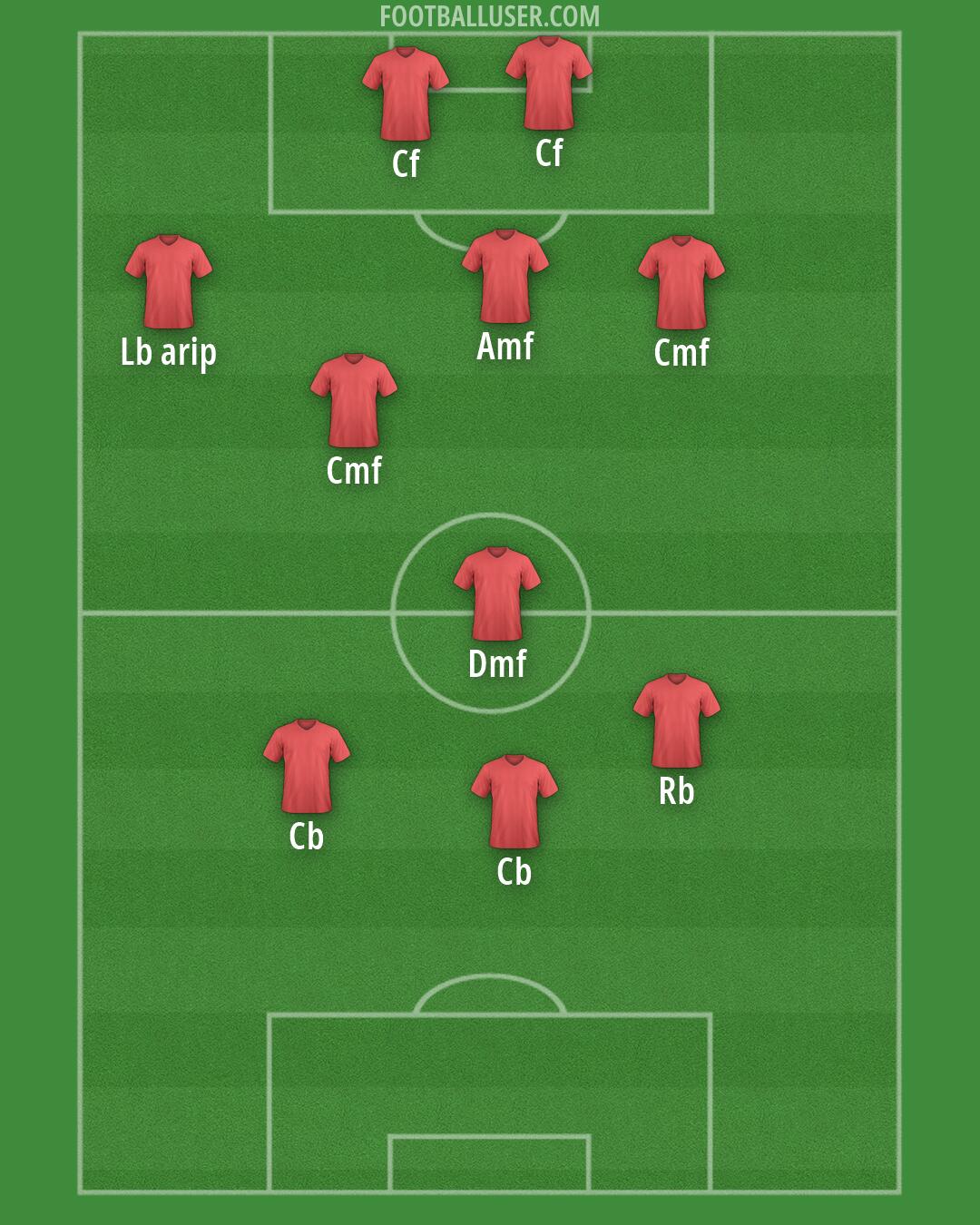 Custom Team Formation 2026