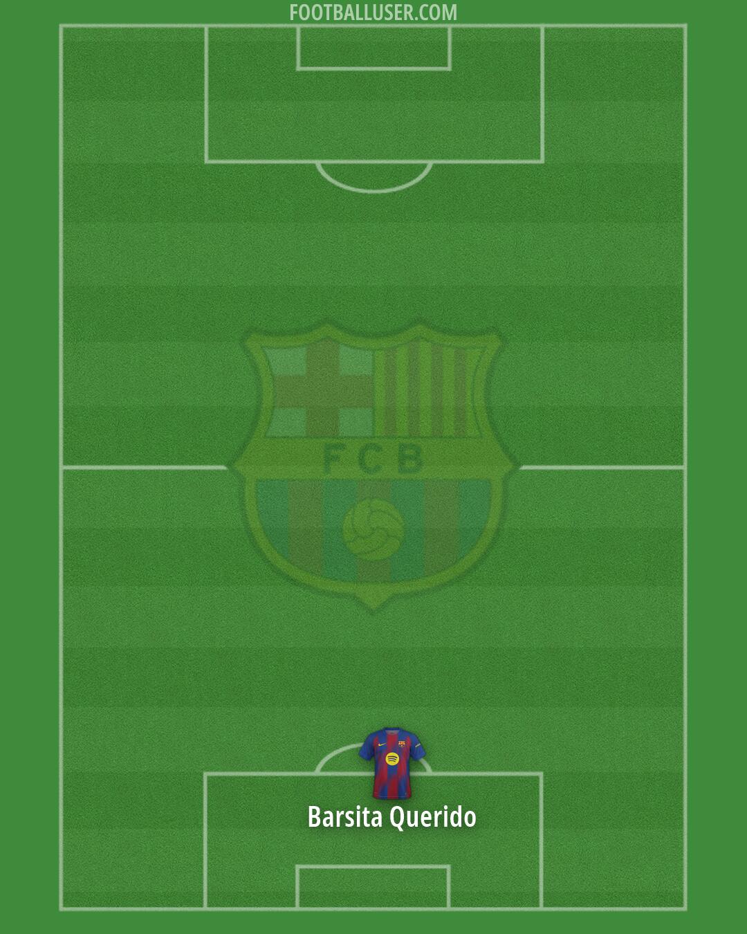 Barcelona Formation 2026