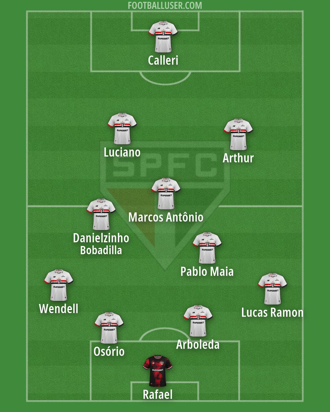 São Paulo Formation 2026