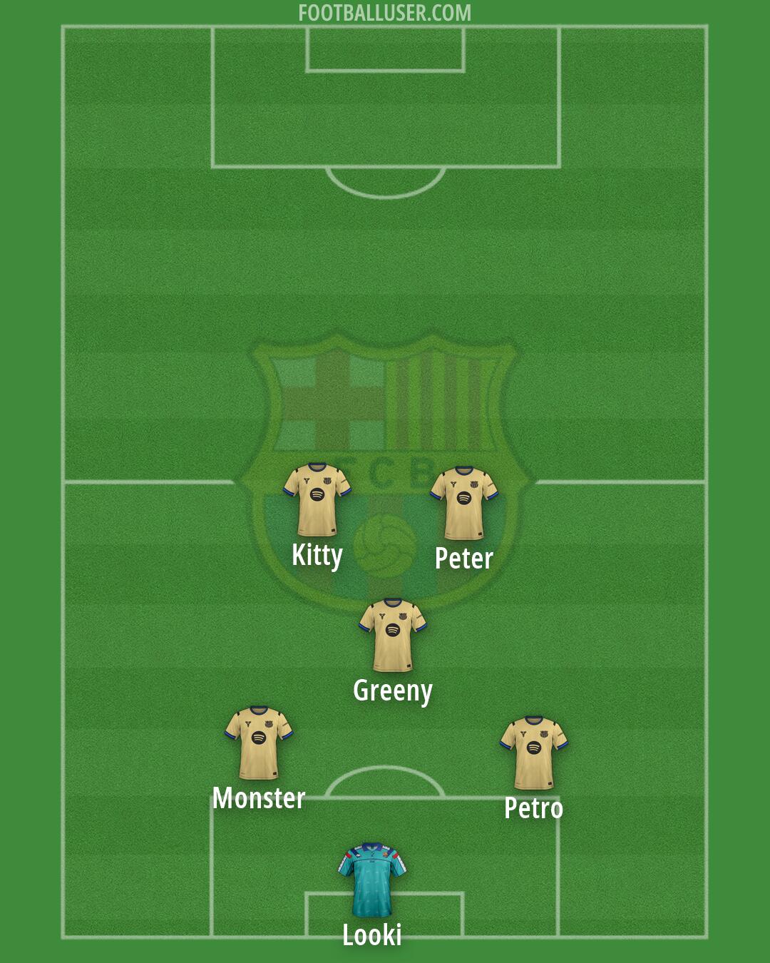Barcelona Formation 2026