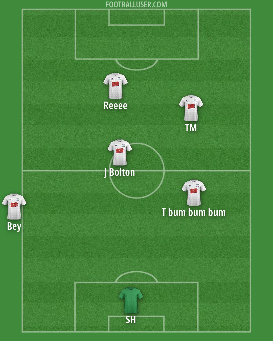 Preston Formation 2026