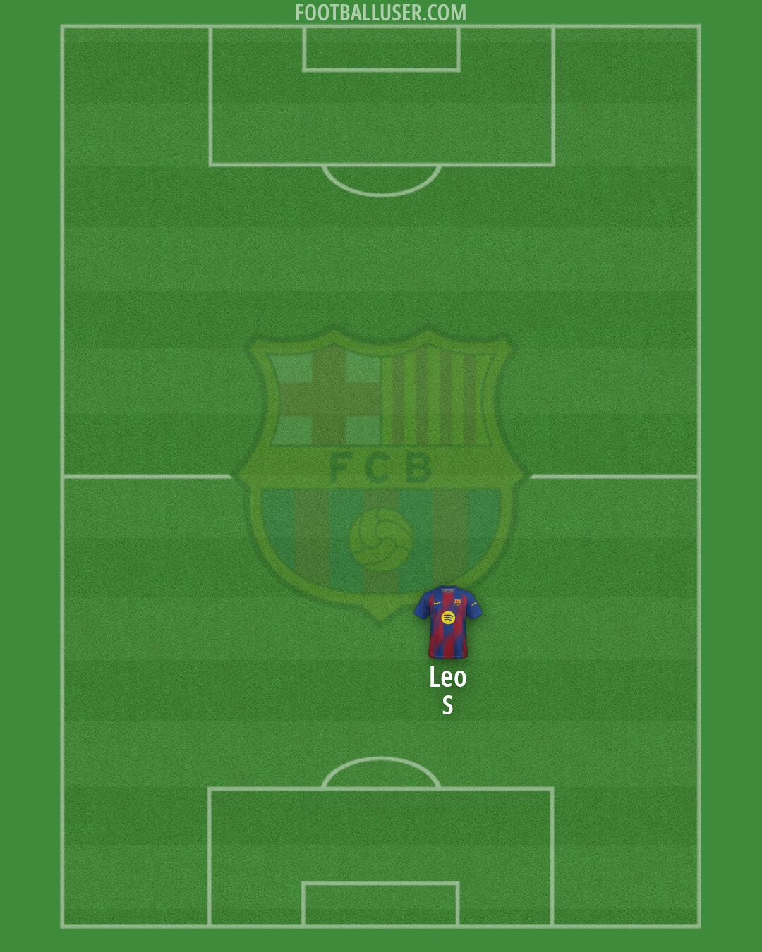 Barcelona Formation 2026