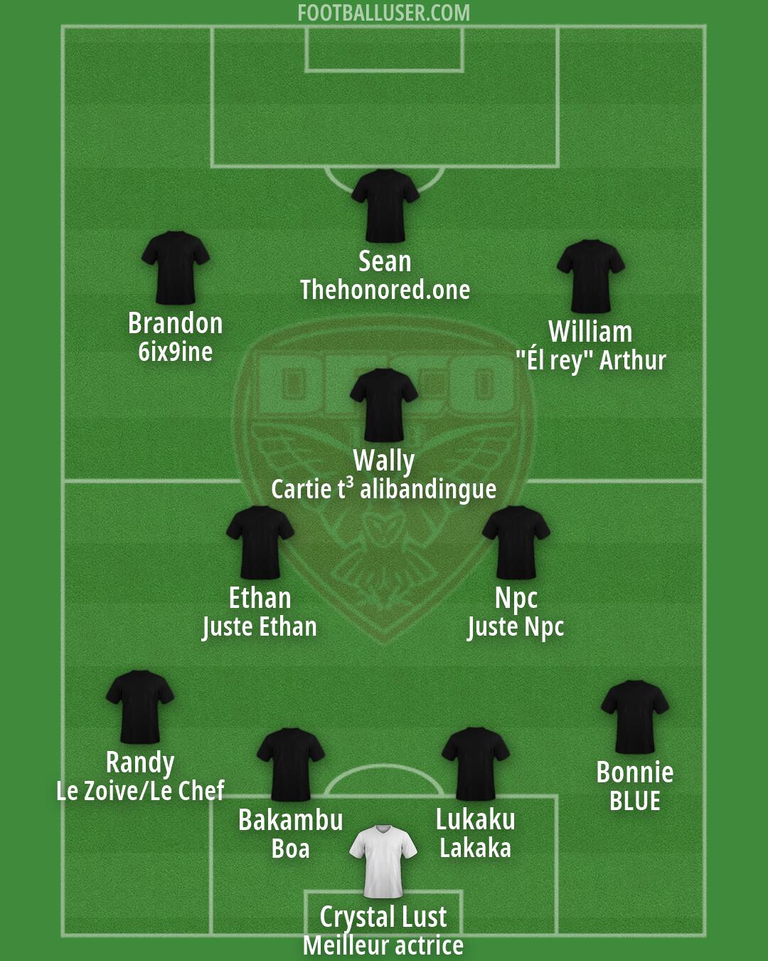 Dijon Formation 2026