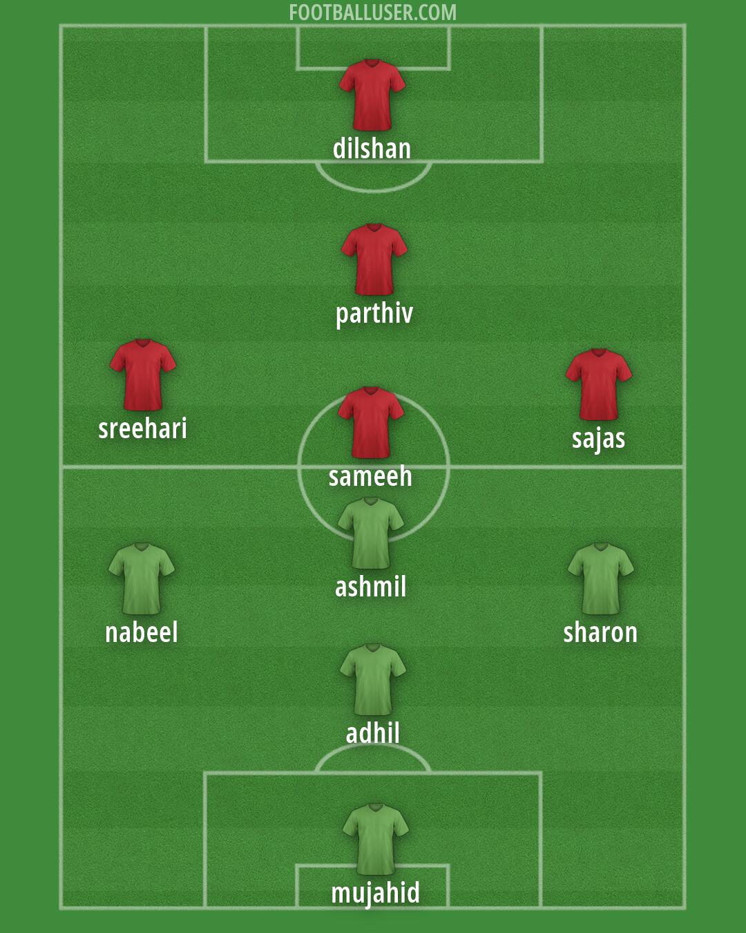 Custom Team Formation 2026