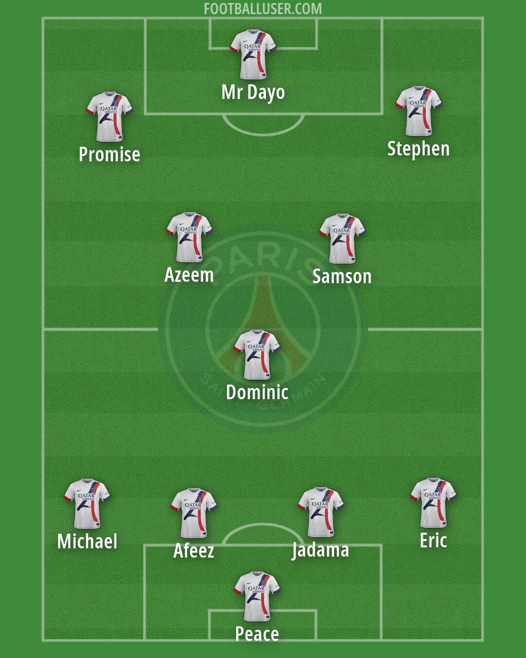 PSG Formation 2026
