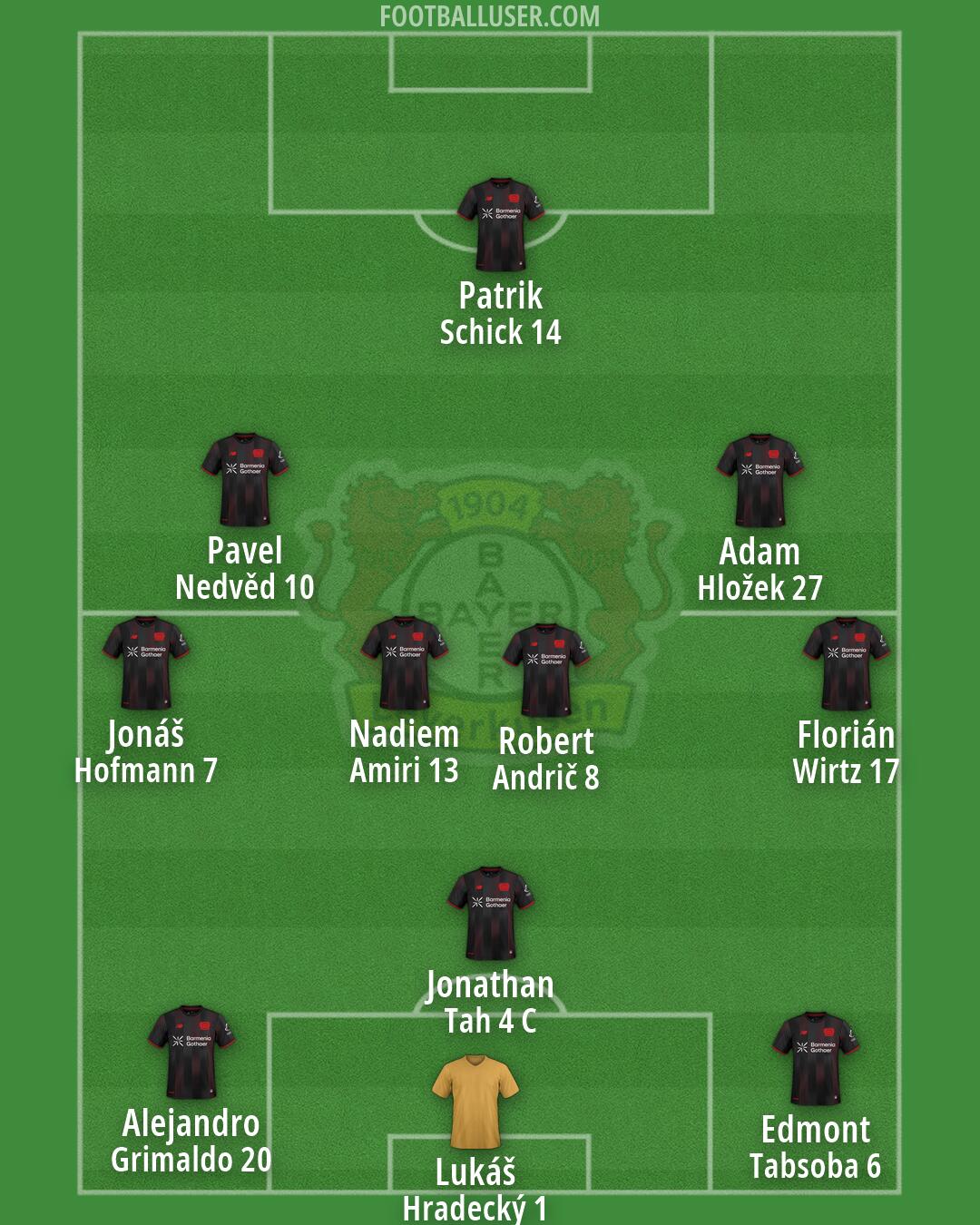 Bayer Leverkusen Formation 2026