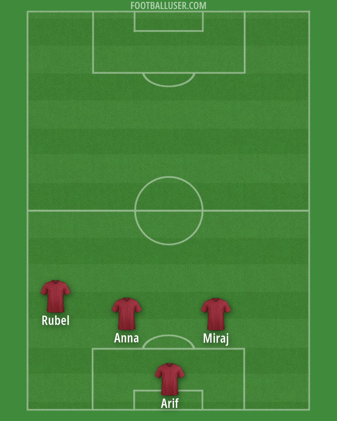 Custom Team Formation 2026