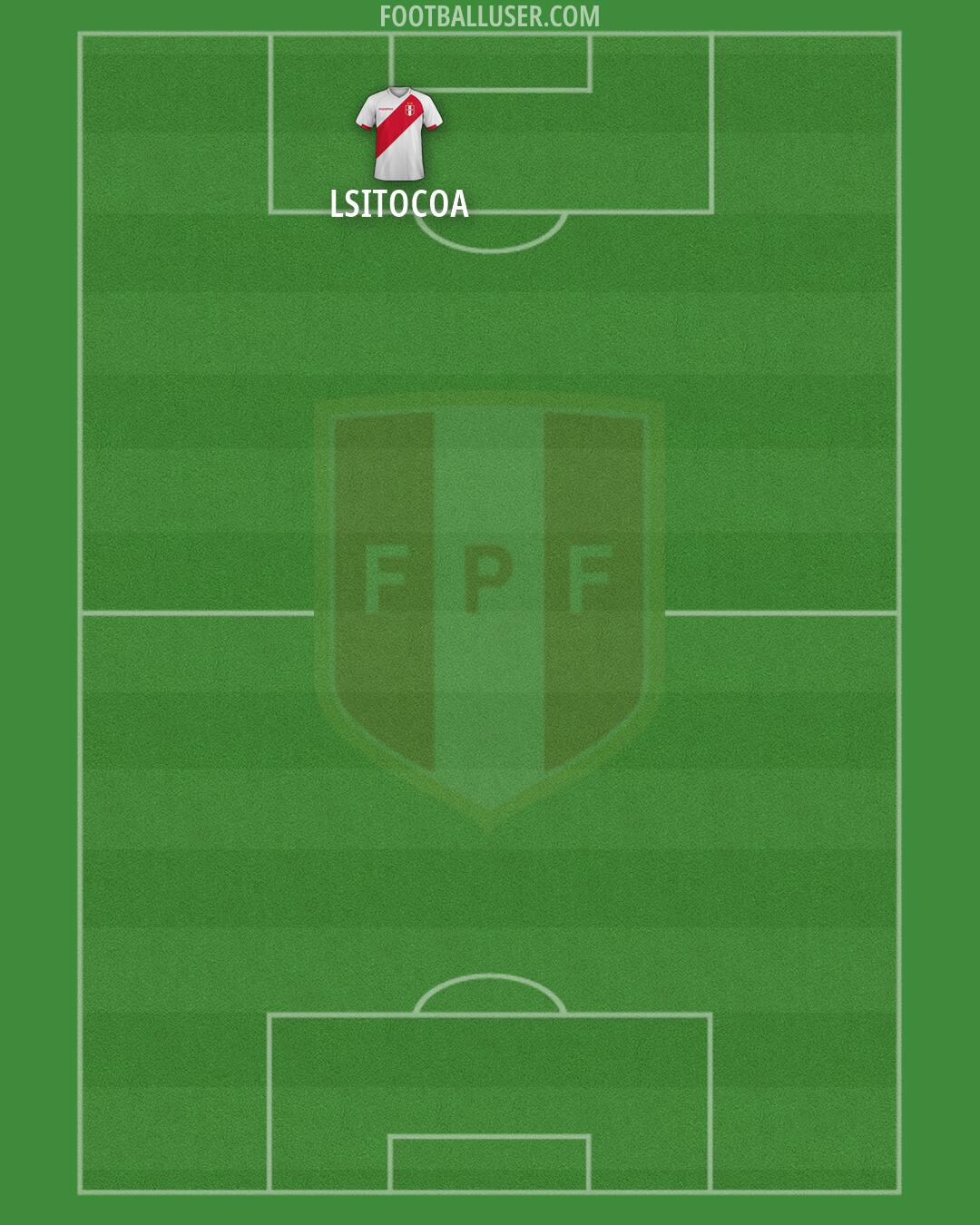 Peru Formation 2026