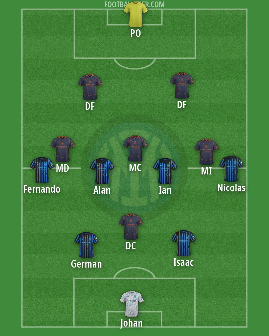 Inter Formation 2026