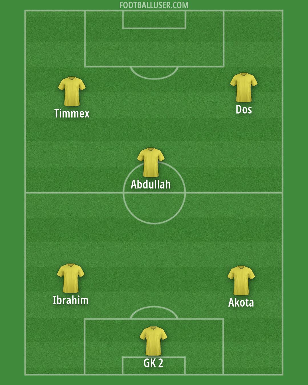 Custom Team Formation 2026