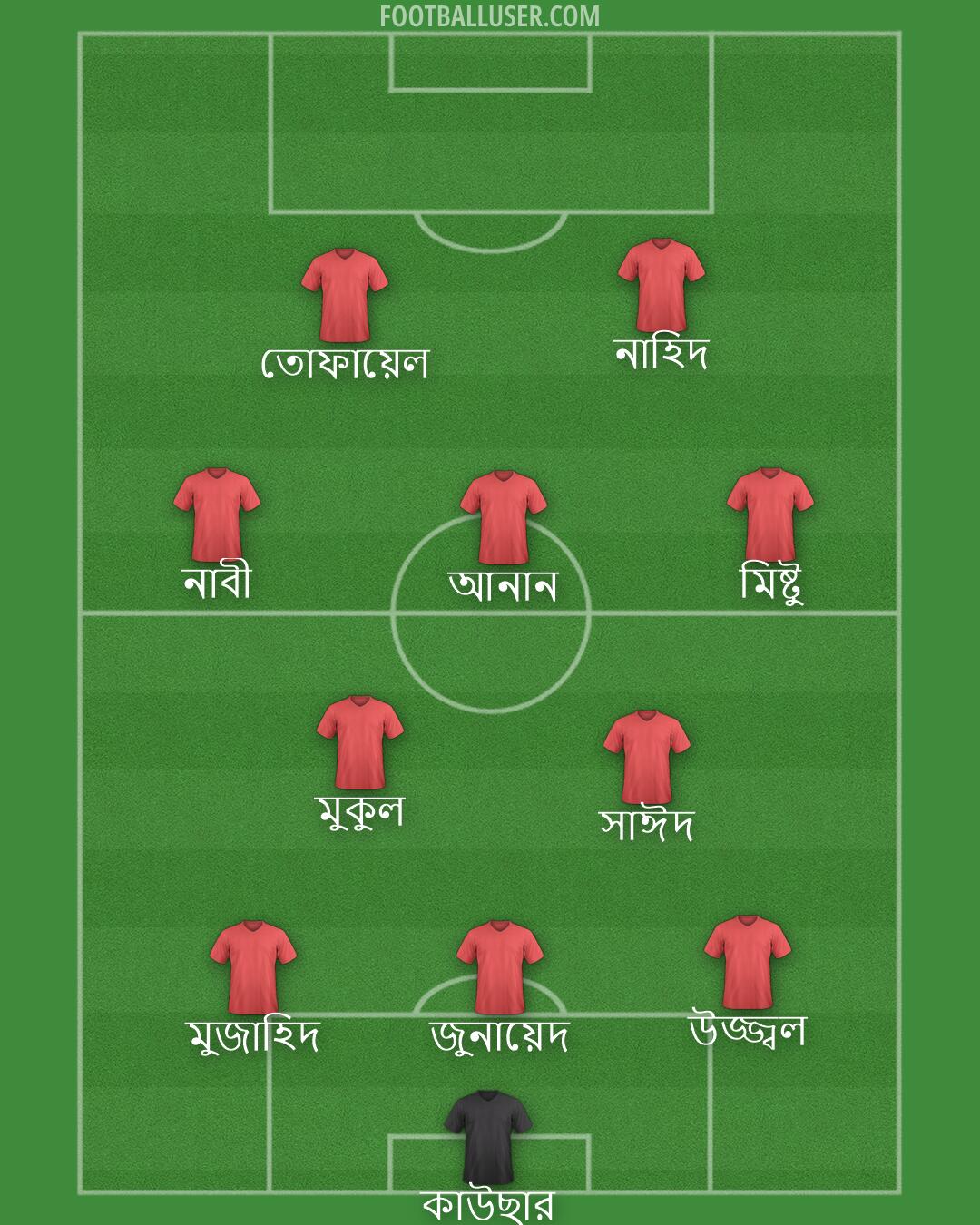 Custom Team Formation 2026
