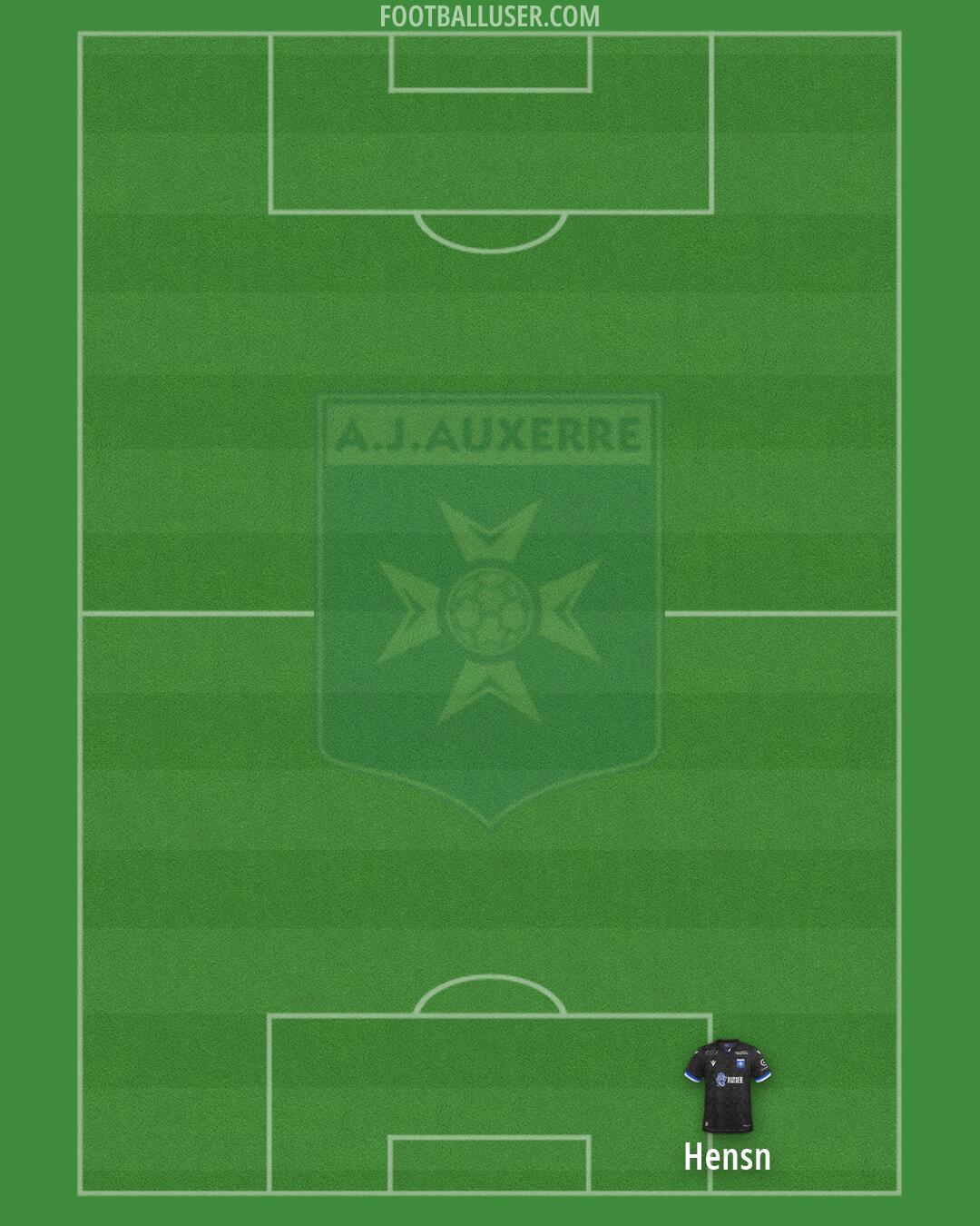Auxerre Formation 2026