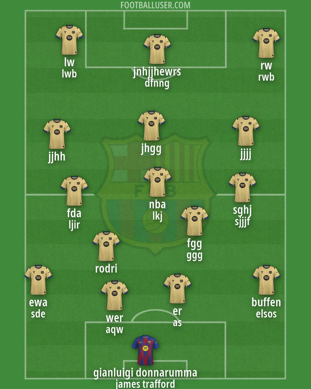 Barcelona Formation 2026