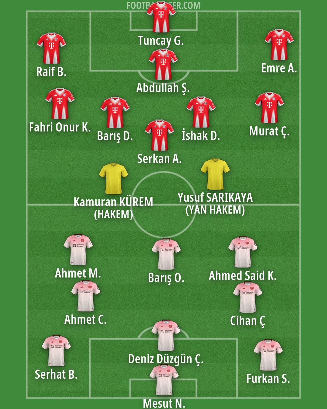 Custom Team Formation 2026