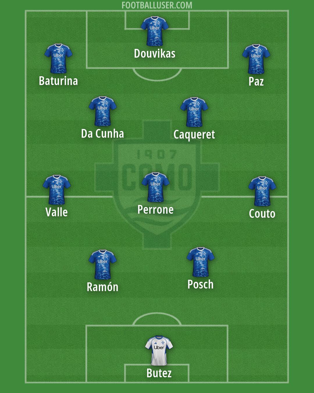 Como Formation 2026