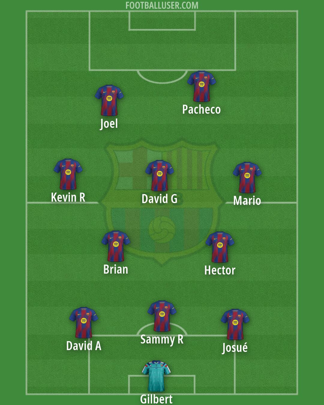 Barcelona Formation 2026