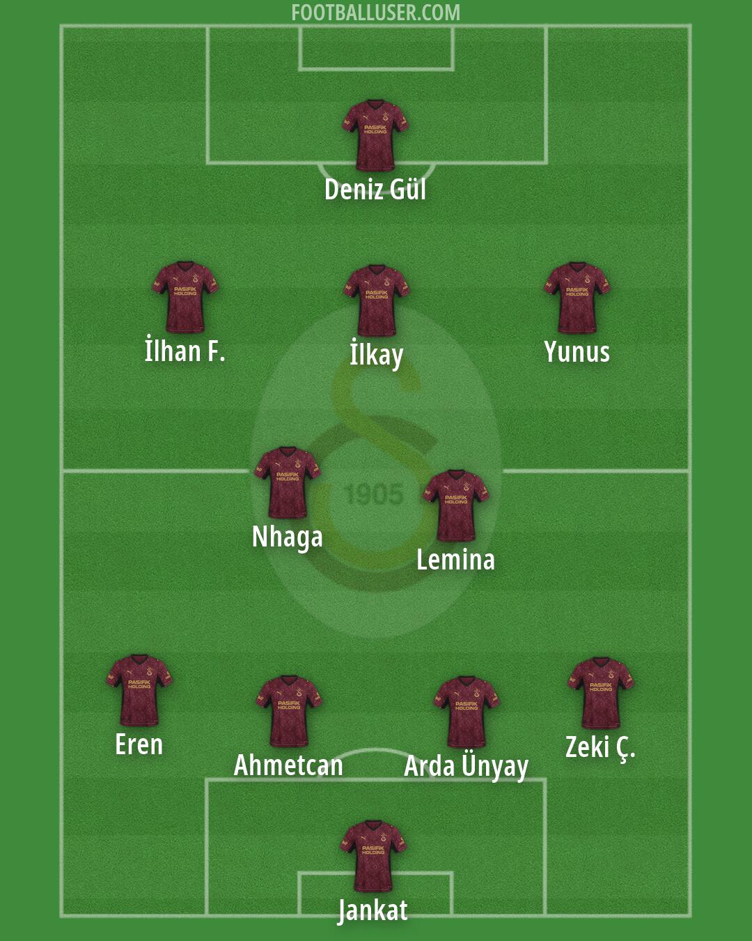 Galatasaray Formation 2026
