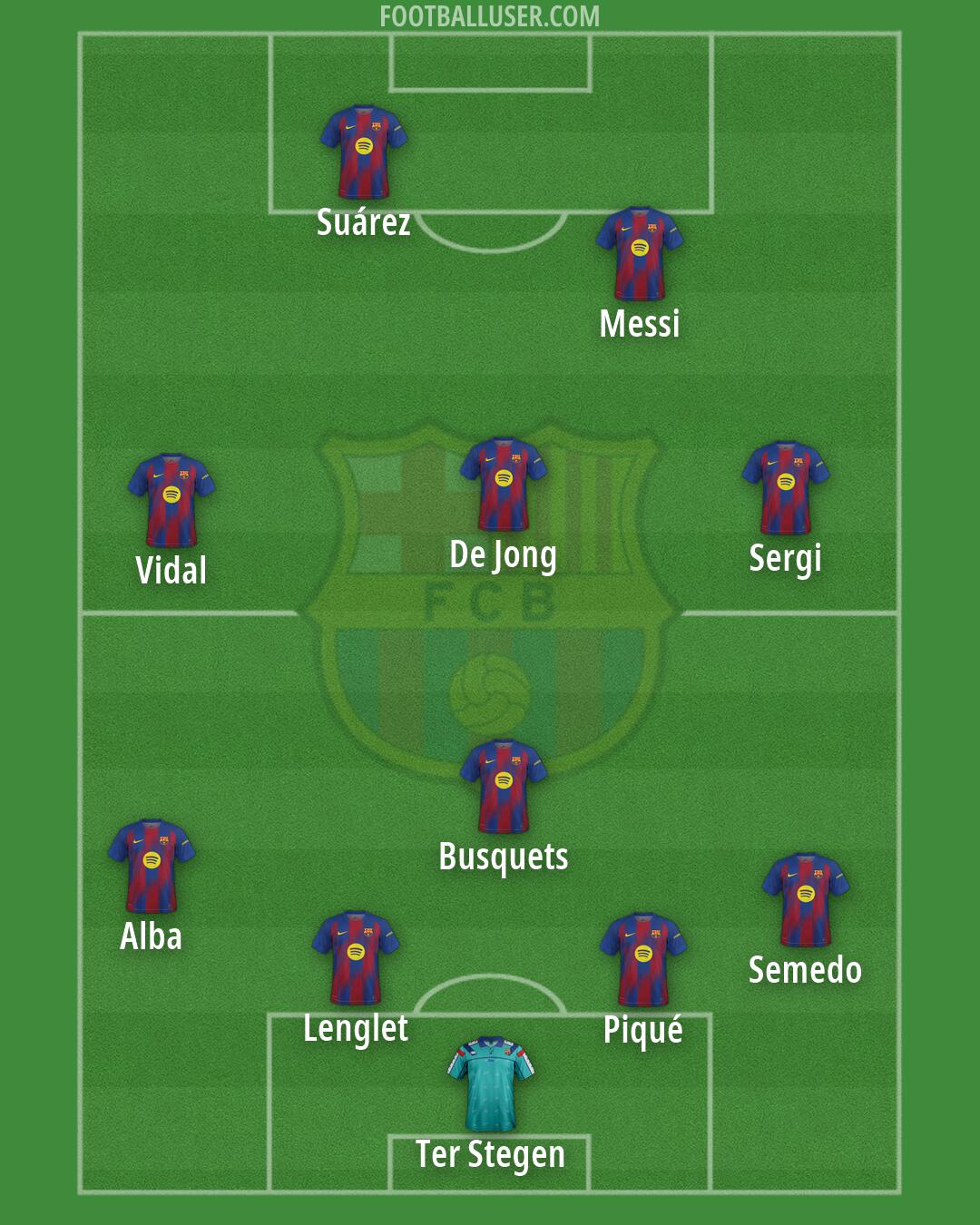 Barcelona Formation 2026