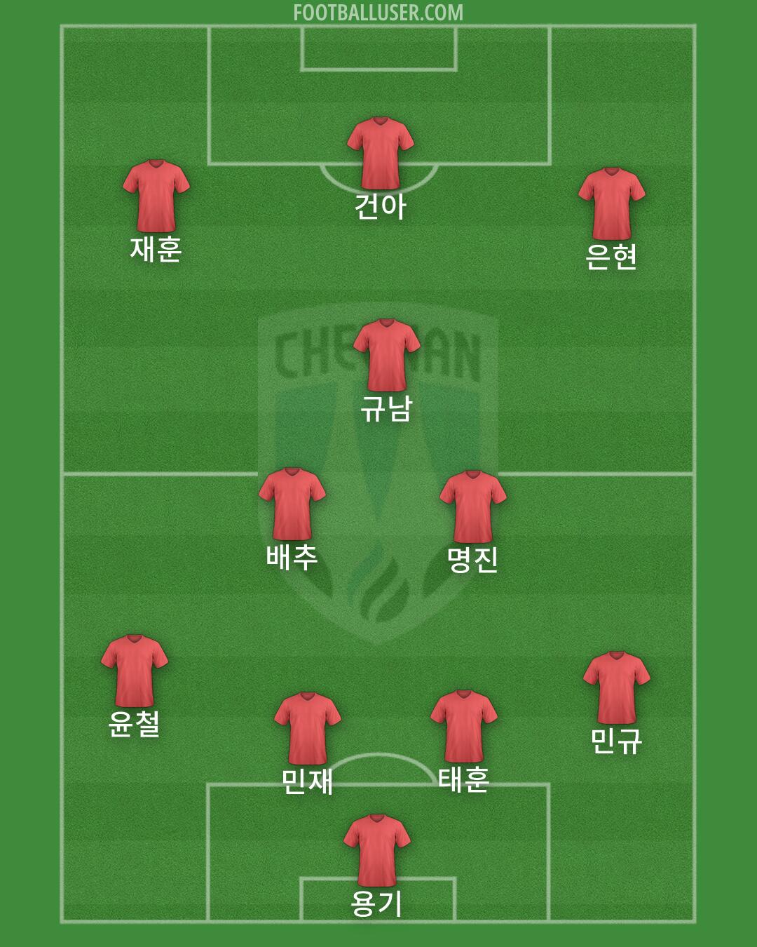 Cheonan Formation 2026