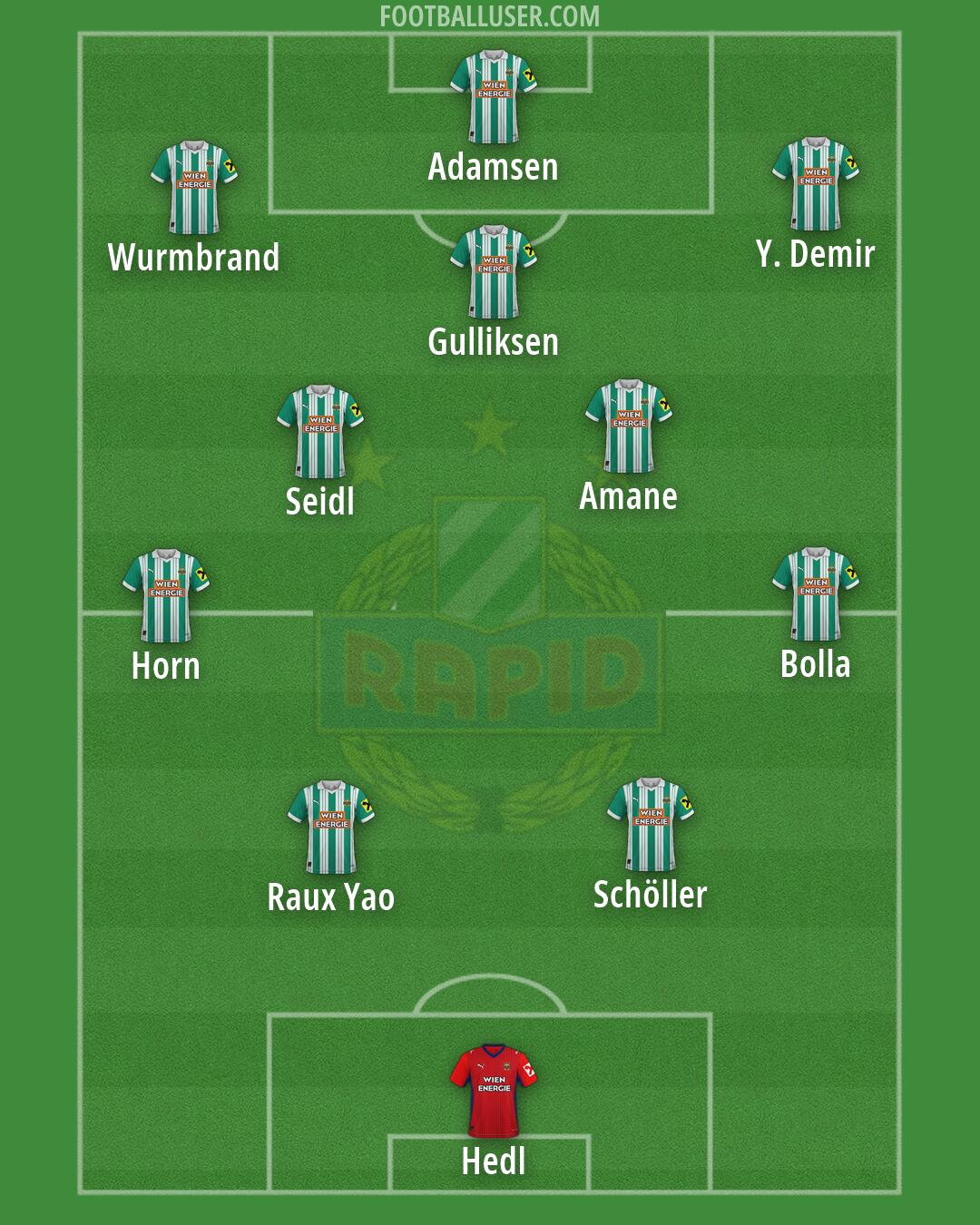 SK Rapid Formation 2026