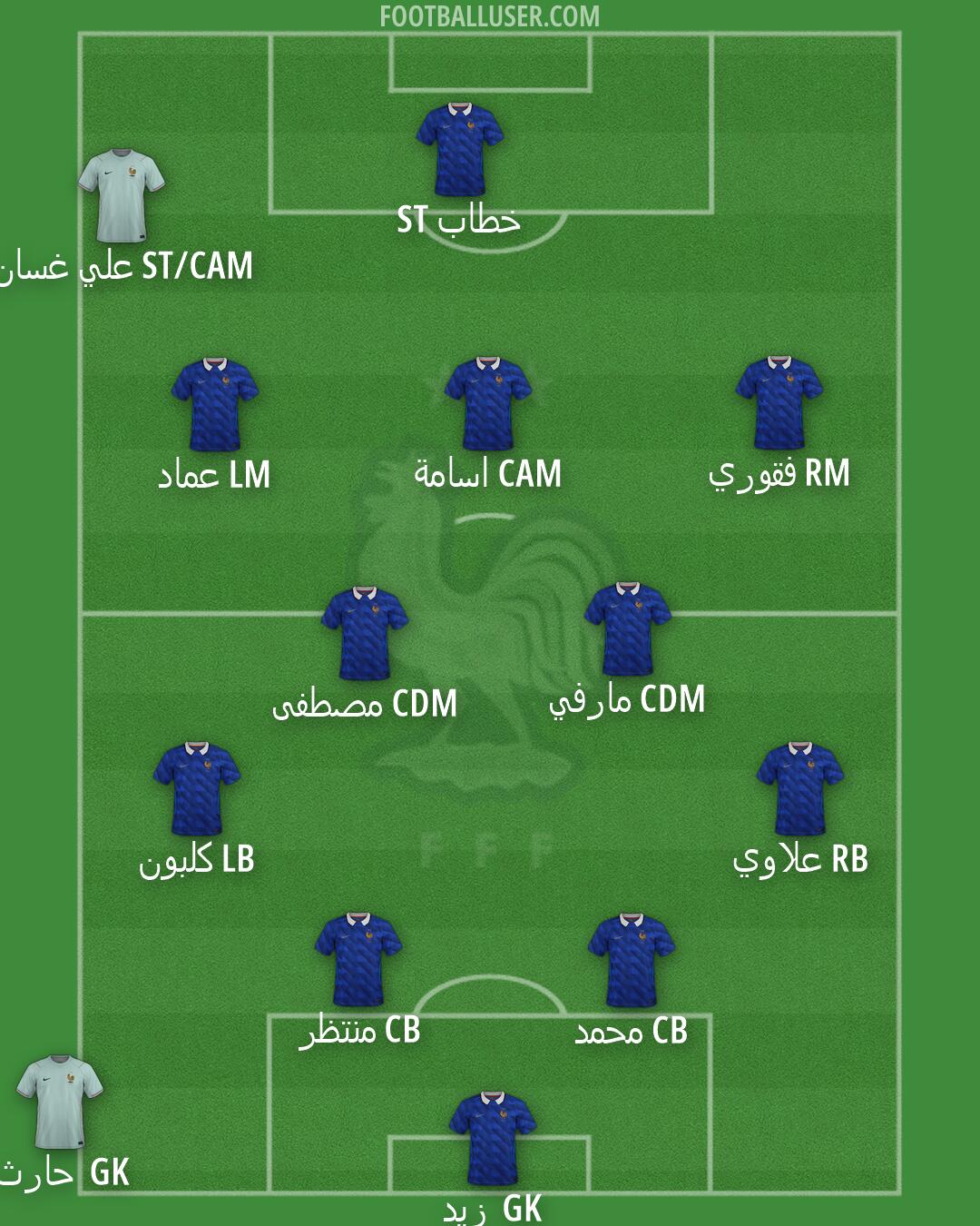 France Formation 2026