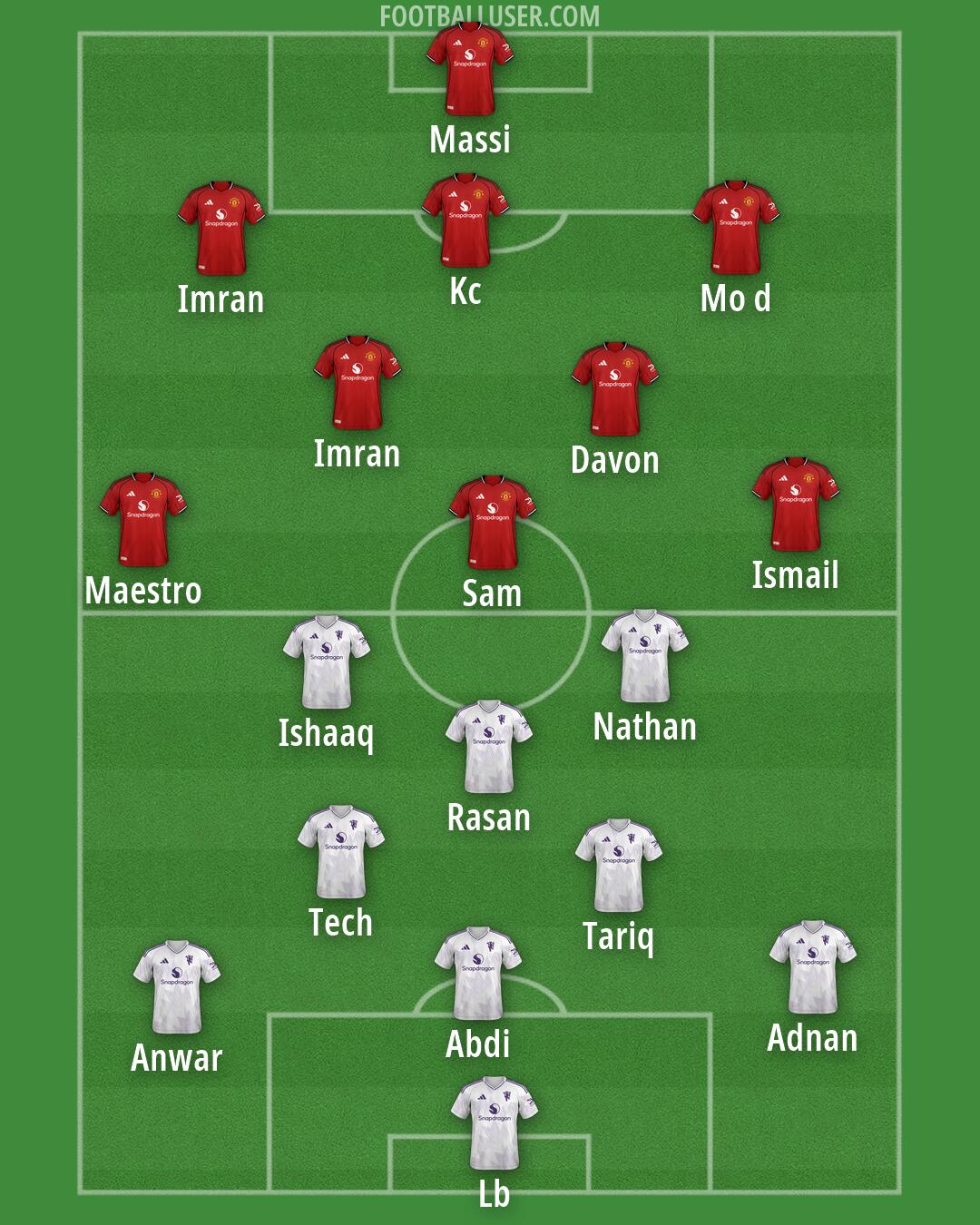 Man Utd Formation 2026