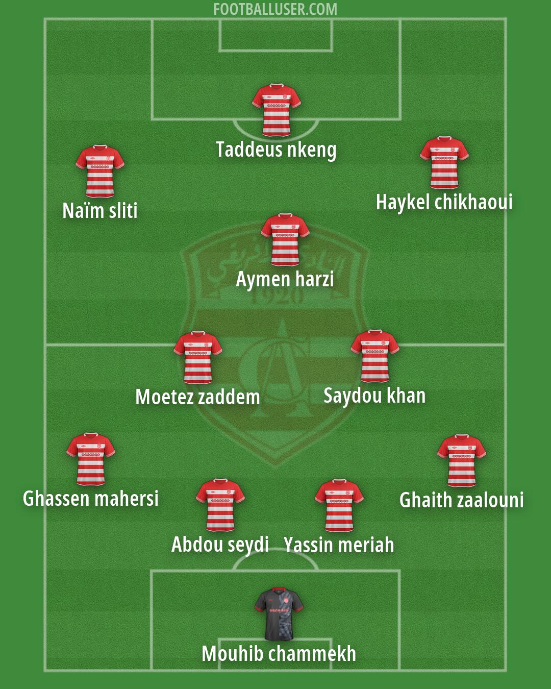 Club Africain Formation 2026