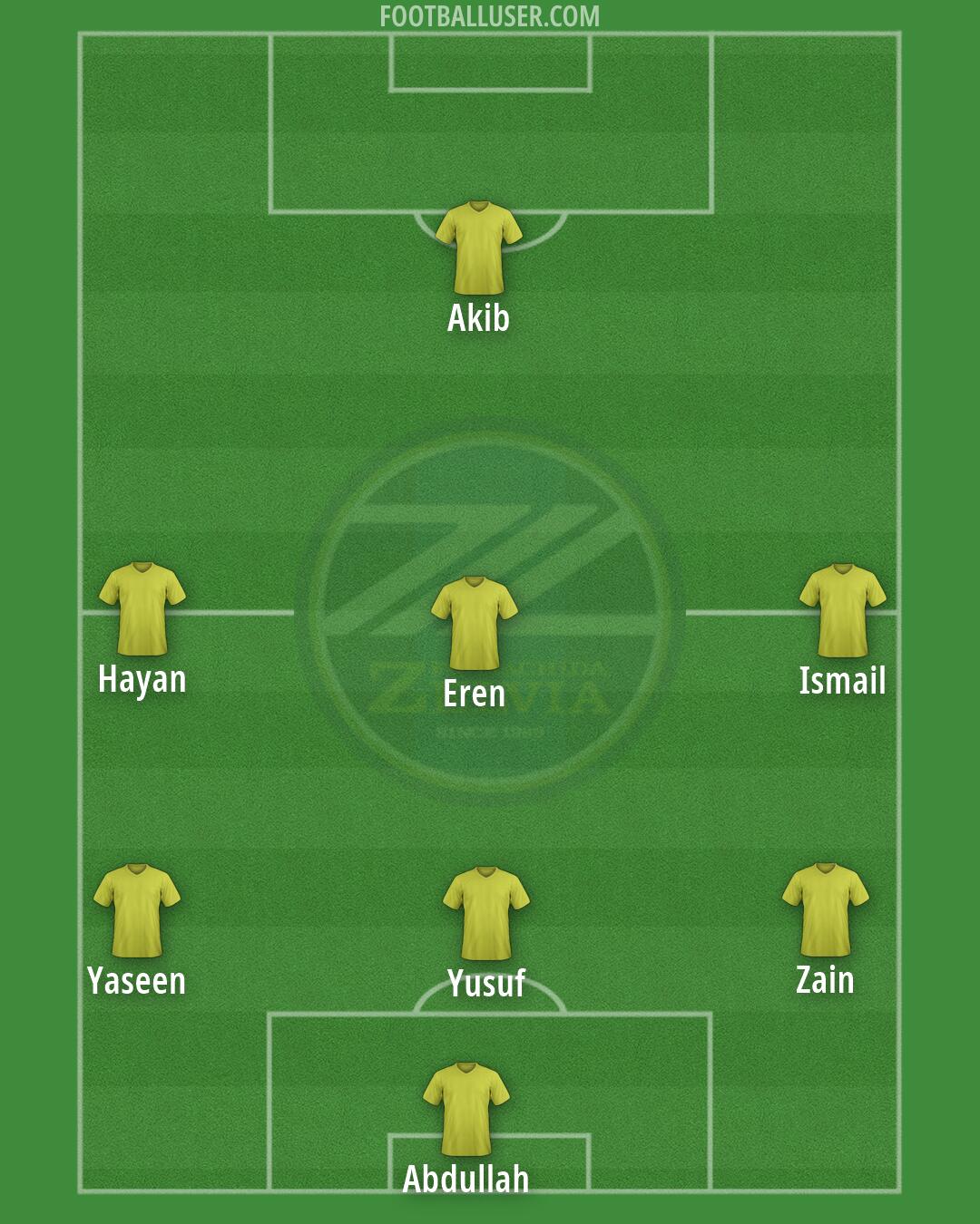 FC Machida Formation 2026