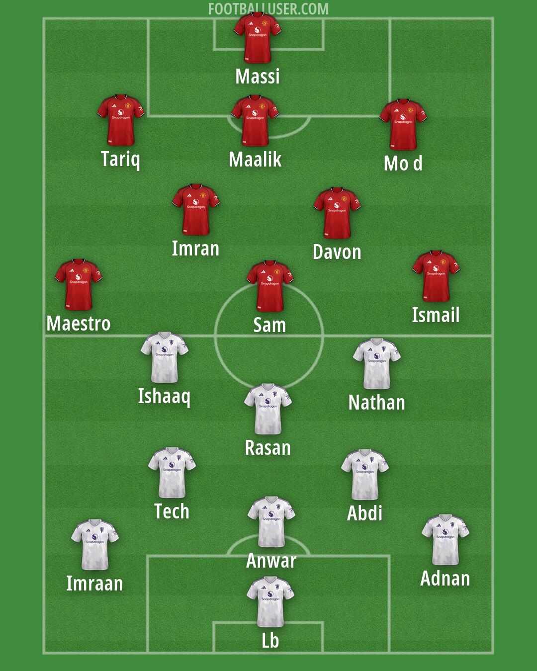 Man Utd Formation 2026