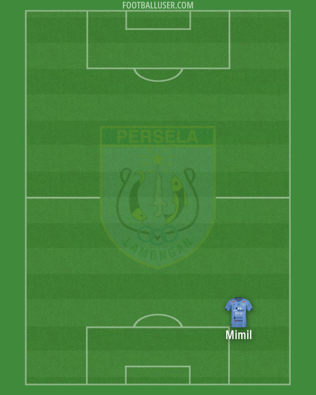 Persela Formation 2026