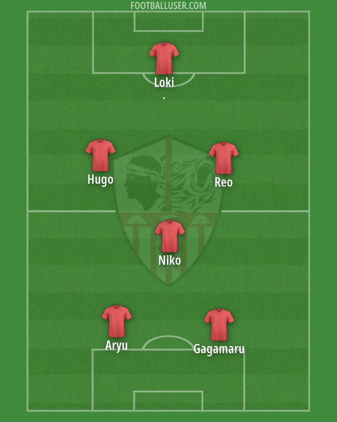 Ajaccio Formation 2026