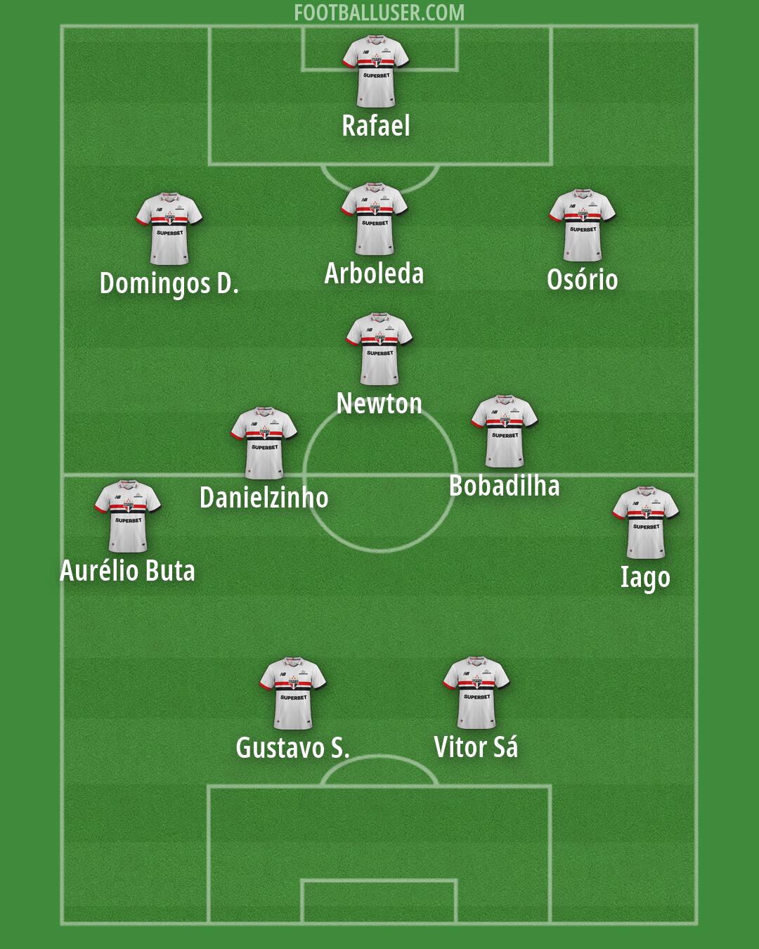 São Paulo Formation 2026